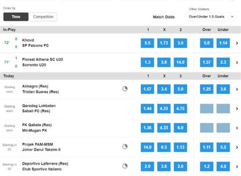 under 1.5 goals meaning hollywoodbets|Total Goals Per Game Under 1.5 Stats .